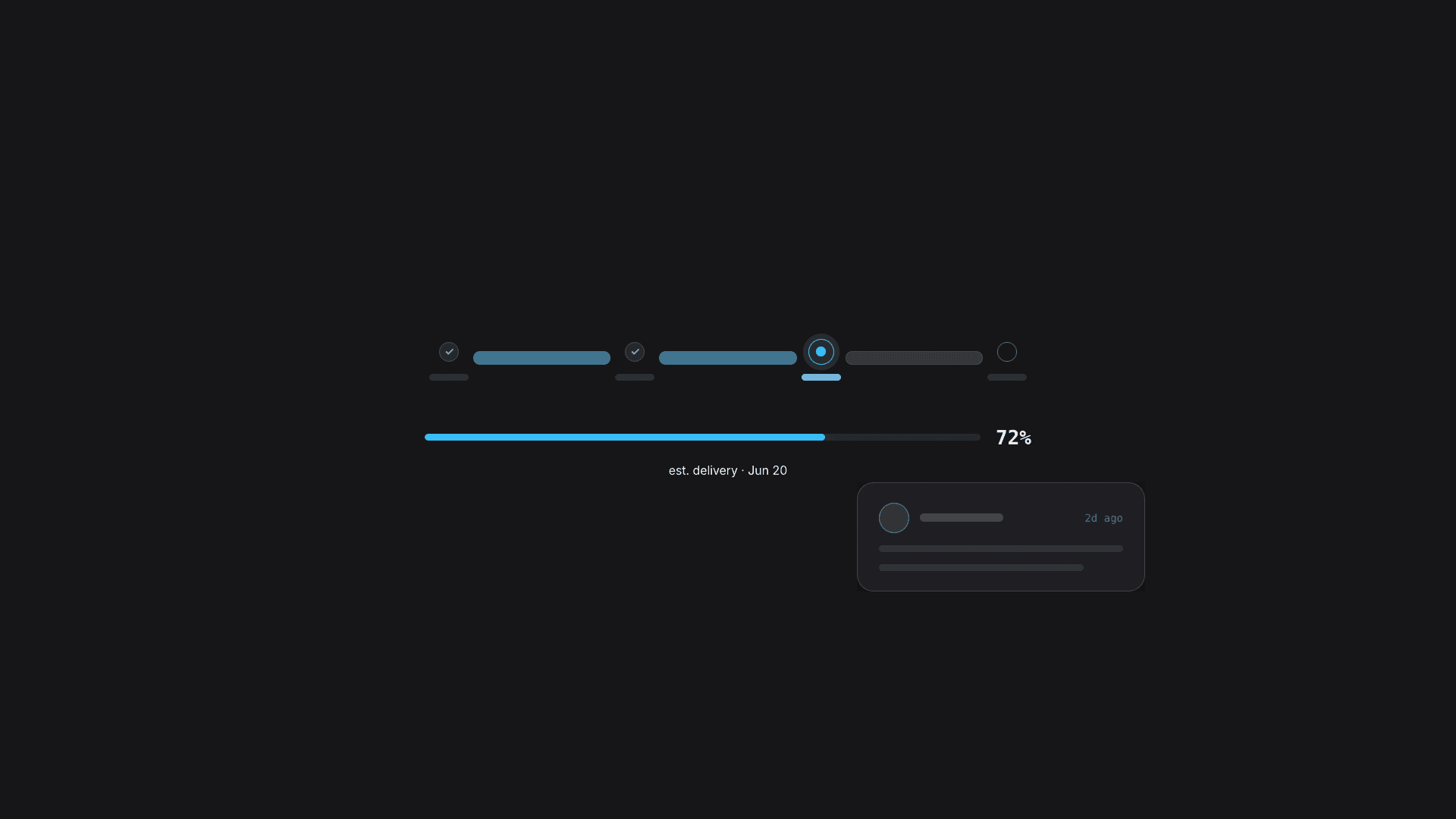 Preview of the Project Status demo
