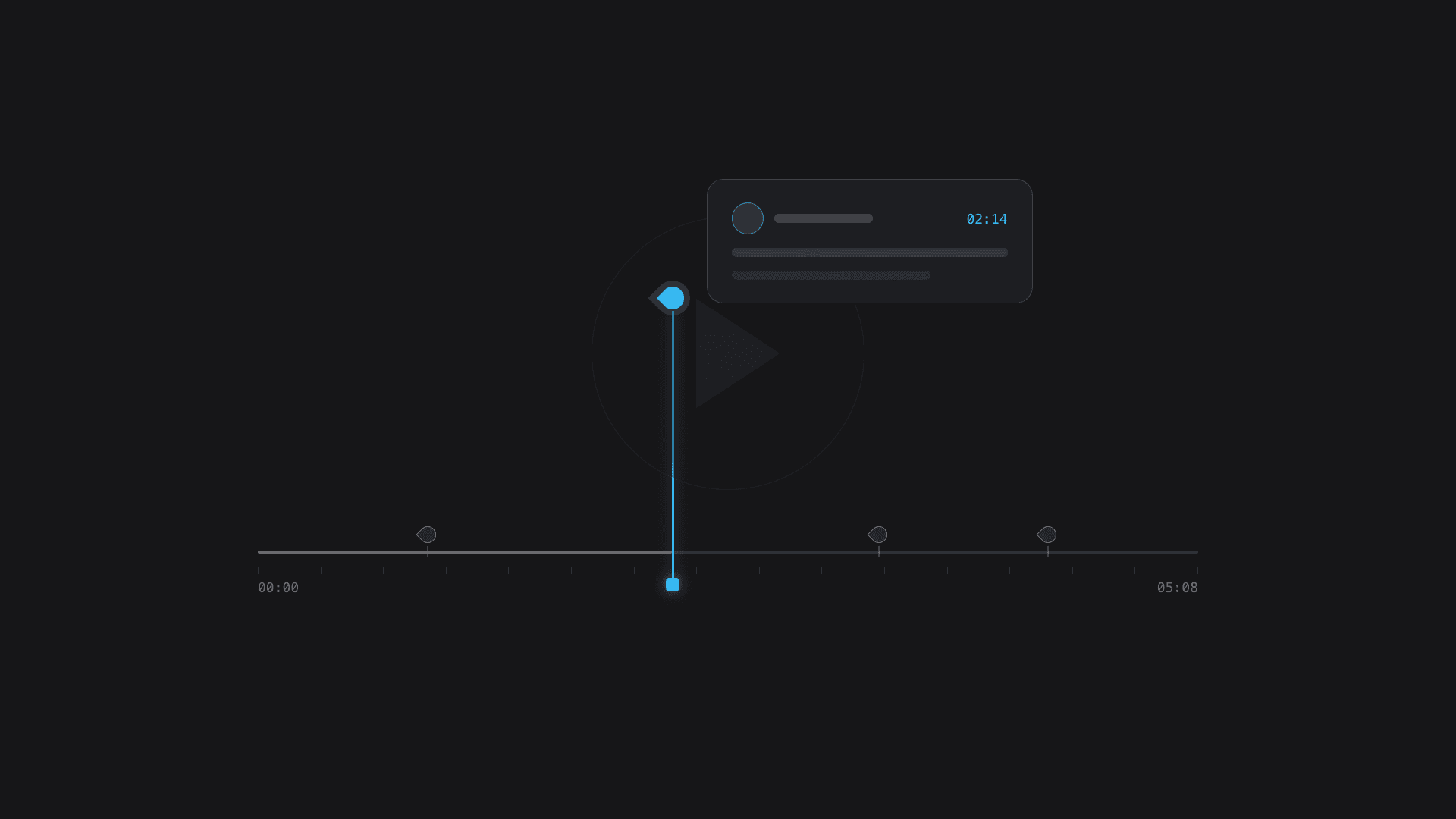 Preview of the Video Review demo