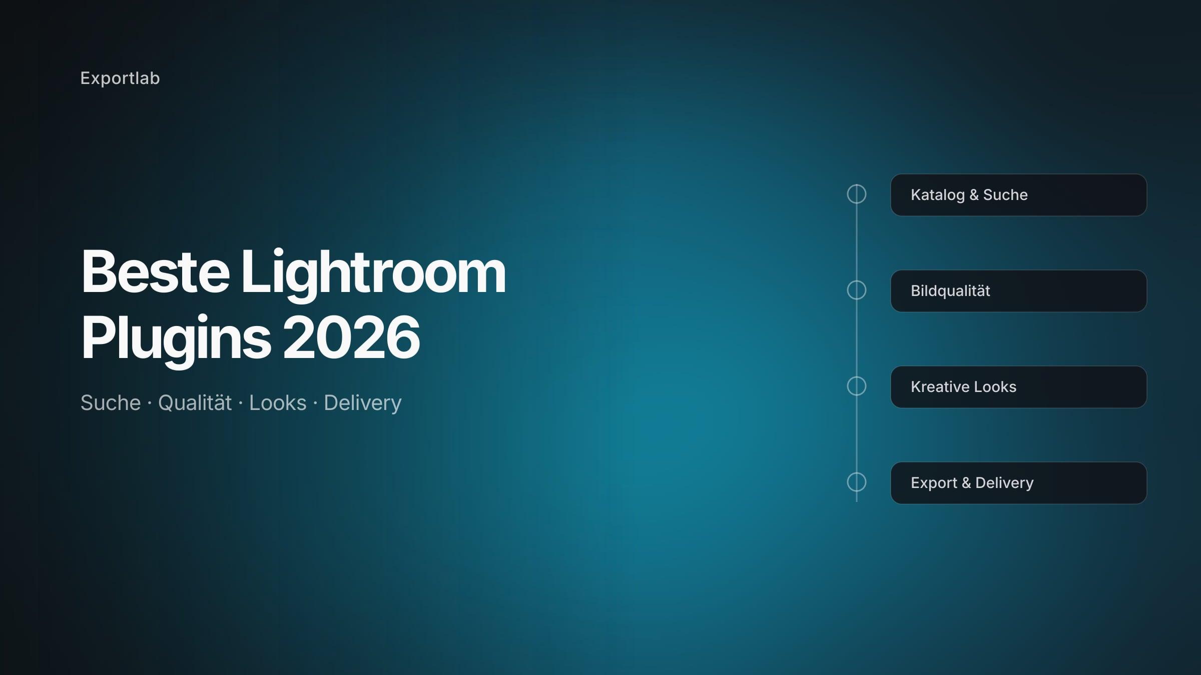 Vier Lightroom-Workflow-Stationen auf einer Bahn – Suche, Qualität, Looks, Delivery – je mit dem stärksten Plugin