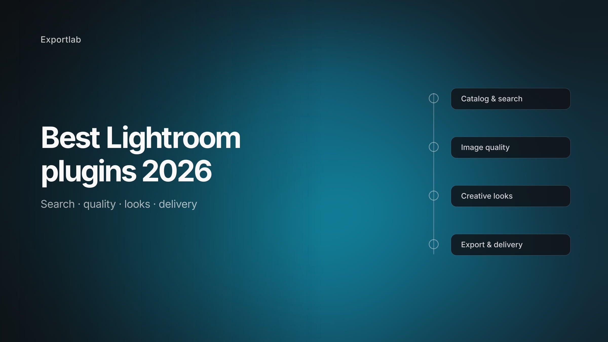 Four Lightroom workflow stages on a track – search, quality, looks, delivery – each with its strongest plugin