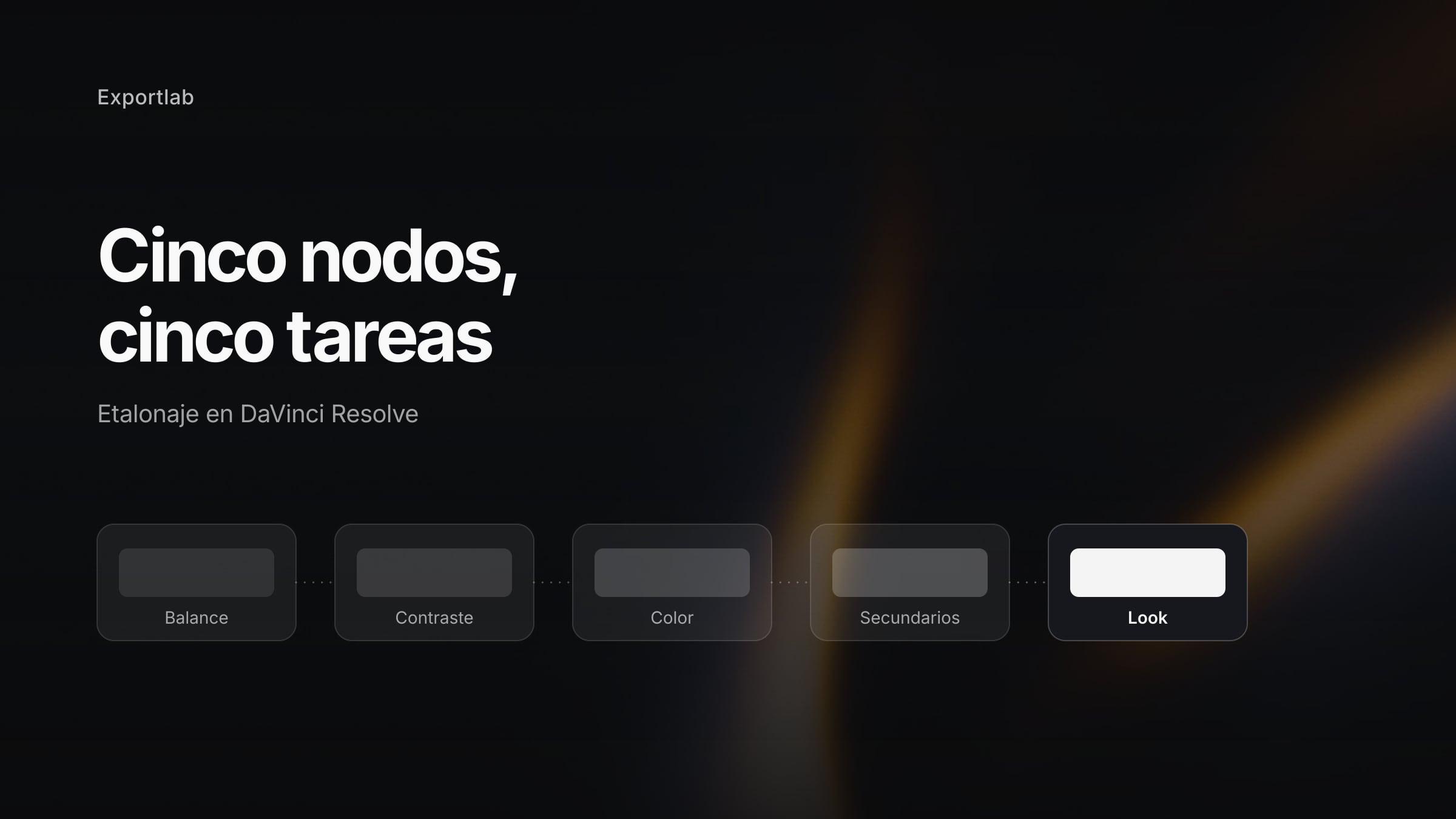 Etalonaje en DaVinci Resolve: el árbol de nodos de la corrección al look
