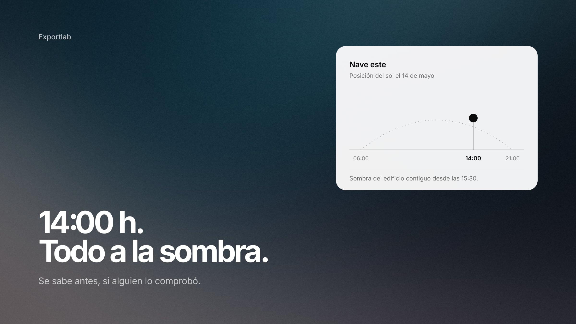 Ficha de localización con posición del sol, acceso a corriente y estado del permiso