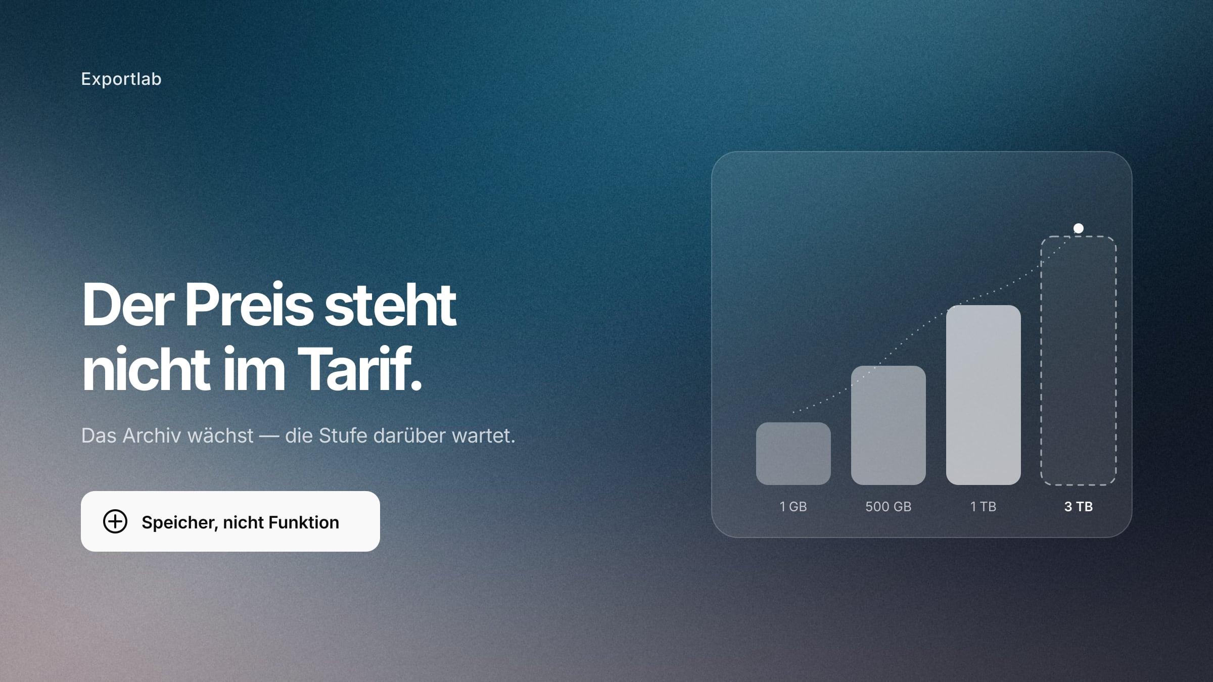 Preisübersicht für Online-Galerie-Tarife für Fotografen